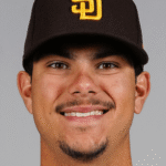 Ethan Salas El Paso Chihuahuas catcher Triple-A 2026